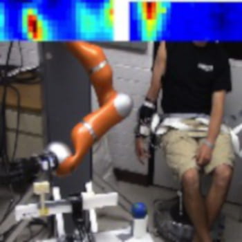 Experimental Setup