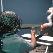 Experimental Setup